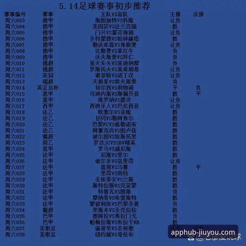 利物浦足总杯晋级之路：一场流畅赛事直播背后的平台体验深度评测